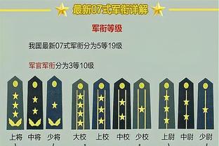 雷竞技注册推荐码截图4